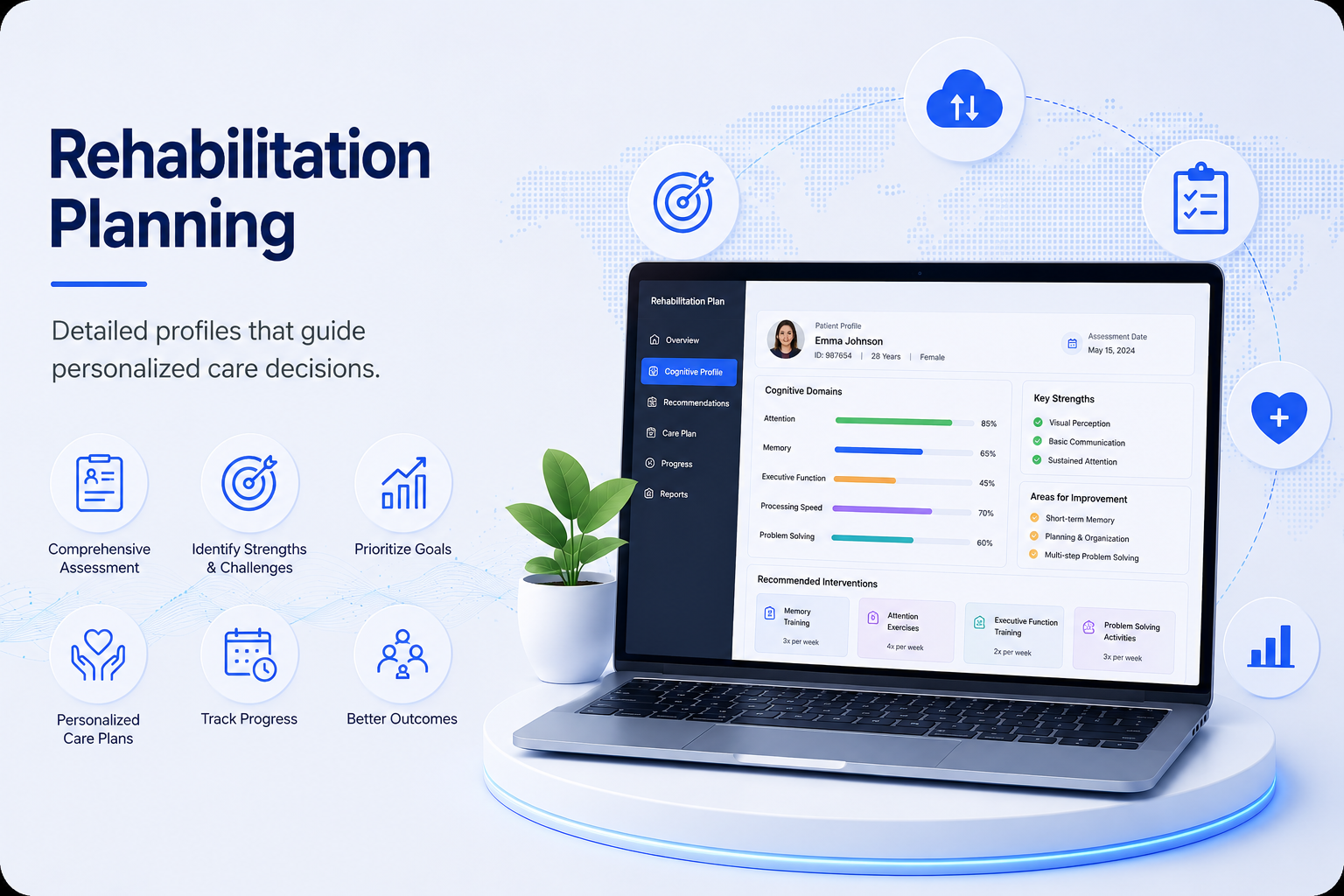 BrainFx VCA Platform